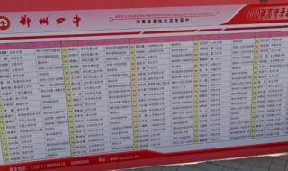 2021年郑州高中录取分数线 郑州中招分数线
