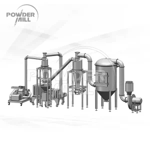 磨粉機助力食品行業(yè)高效升級